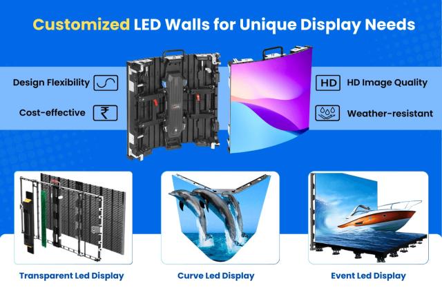 customized-led-display