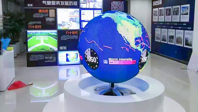 Where Are Sphere LED Displays Used Fascinating Real-World Examples
