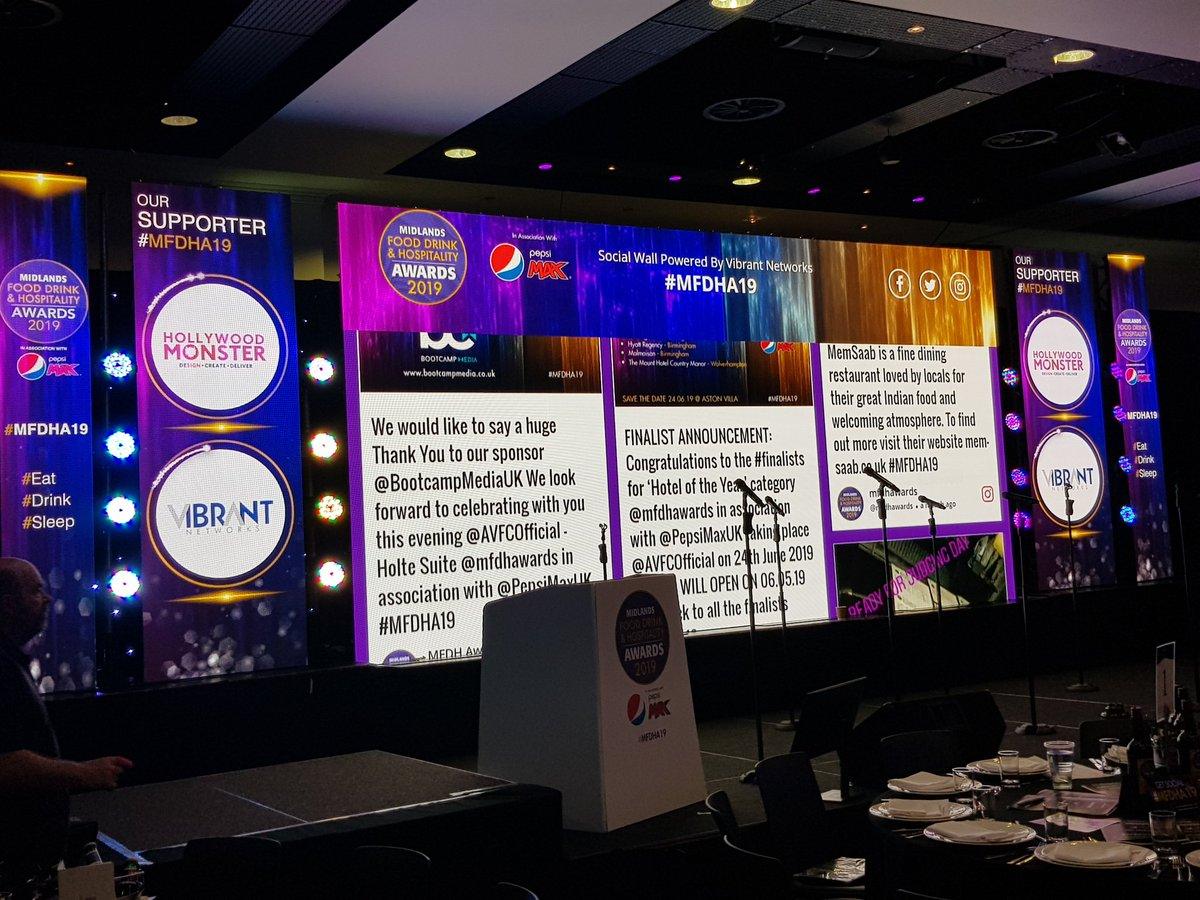 Delivering Tailored Interactive Display Across Diverse Settings