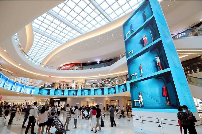 P3 Indoor Display with Maximum Impact & Minimum Investment for Shopping Mall Atriums